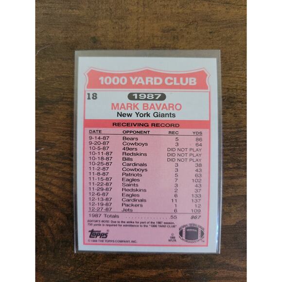 Mark Bavaro 1988 Topps 1000 Yard Club #18  - New York Giants - NFL - Picture 2 of 2